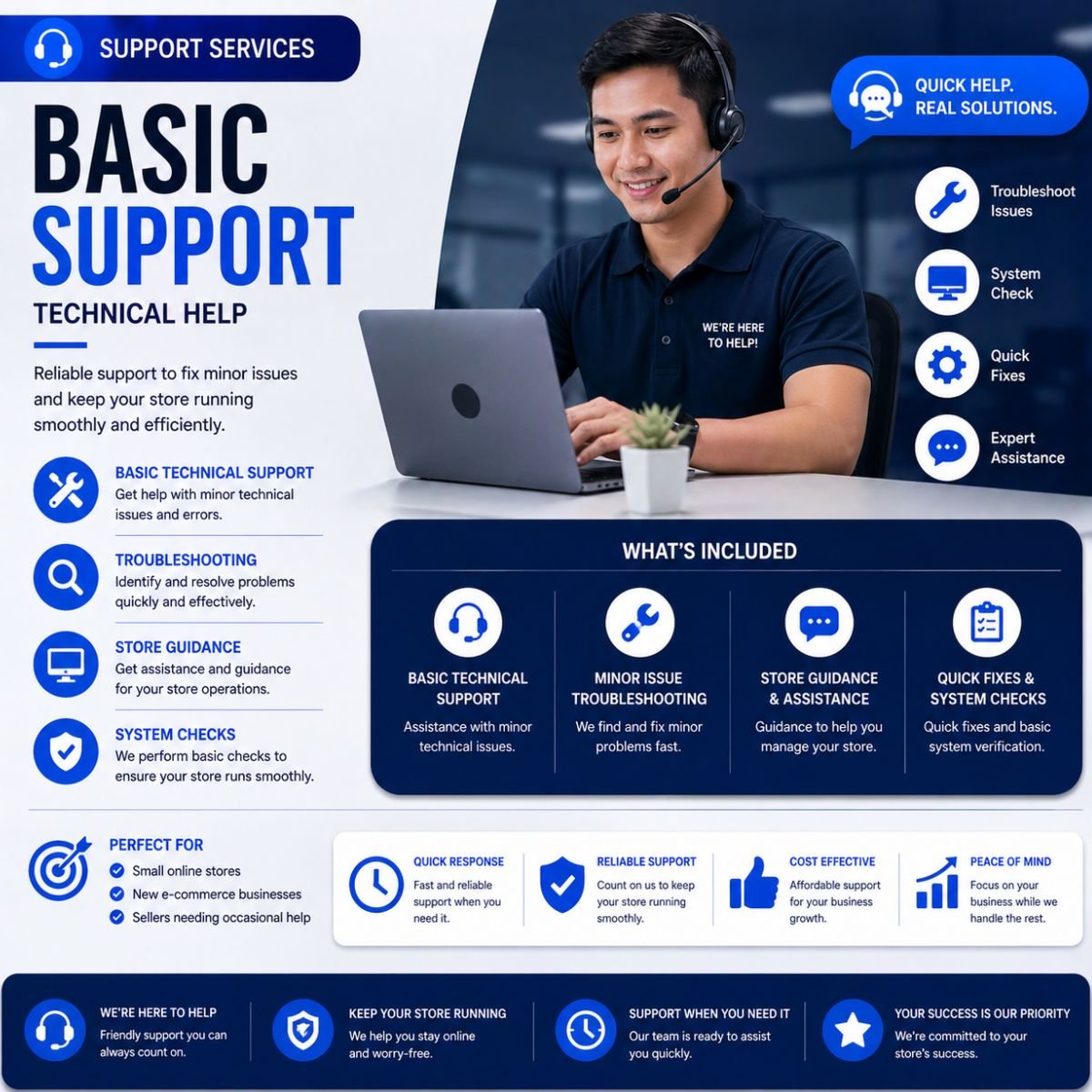 Basic Support – Technical Help