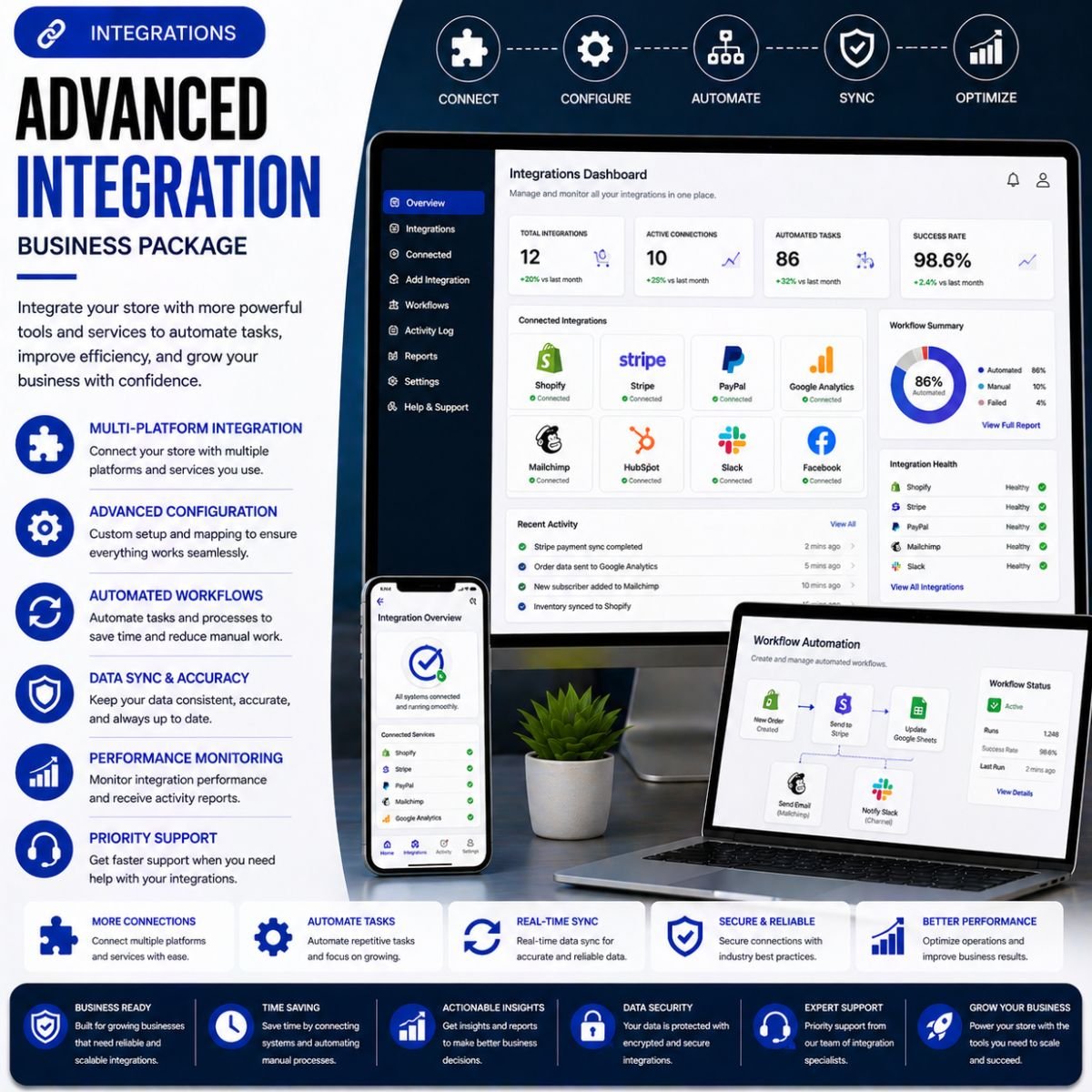 Starter Integration – System Sync Package